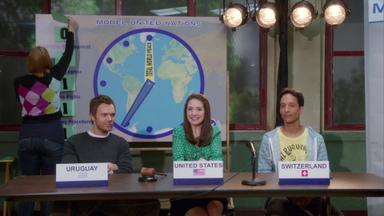 Community 3x2